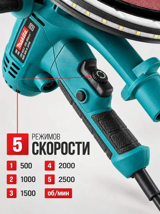 Жираф шлифмашина с подсветкой для стен и потолков, вариант, фото 2