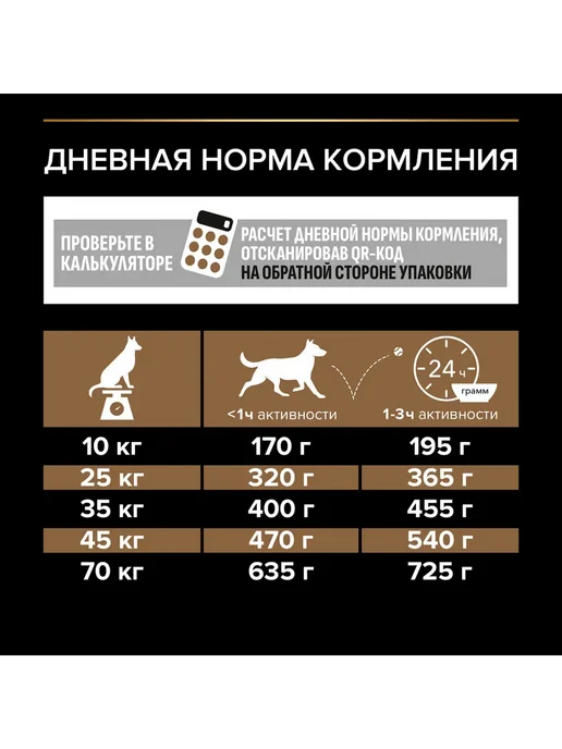 Сухой корм PRO PLAN® Duo Delice для собак, крупные, средние, говядина, 10 кг, фото 3