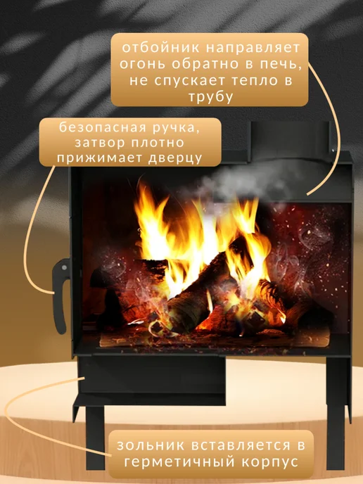 Печь буржуйка отопительная со стеклом, черный, фото 5