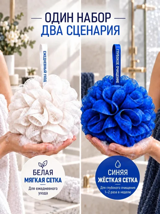 Мочалки для ежедневного ухода за телом, синий, фото 2