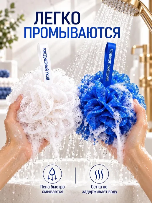 Мочалки для ежедневного ухода за телом, синий, фото 4