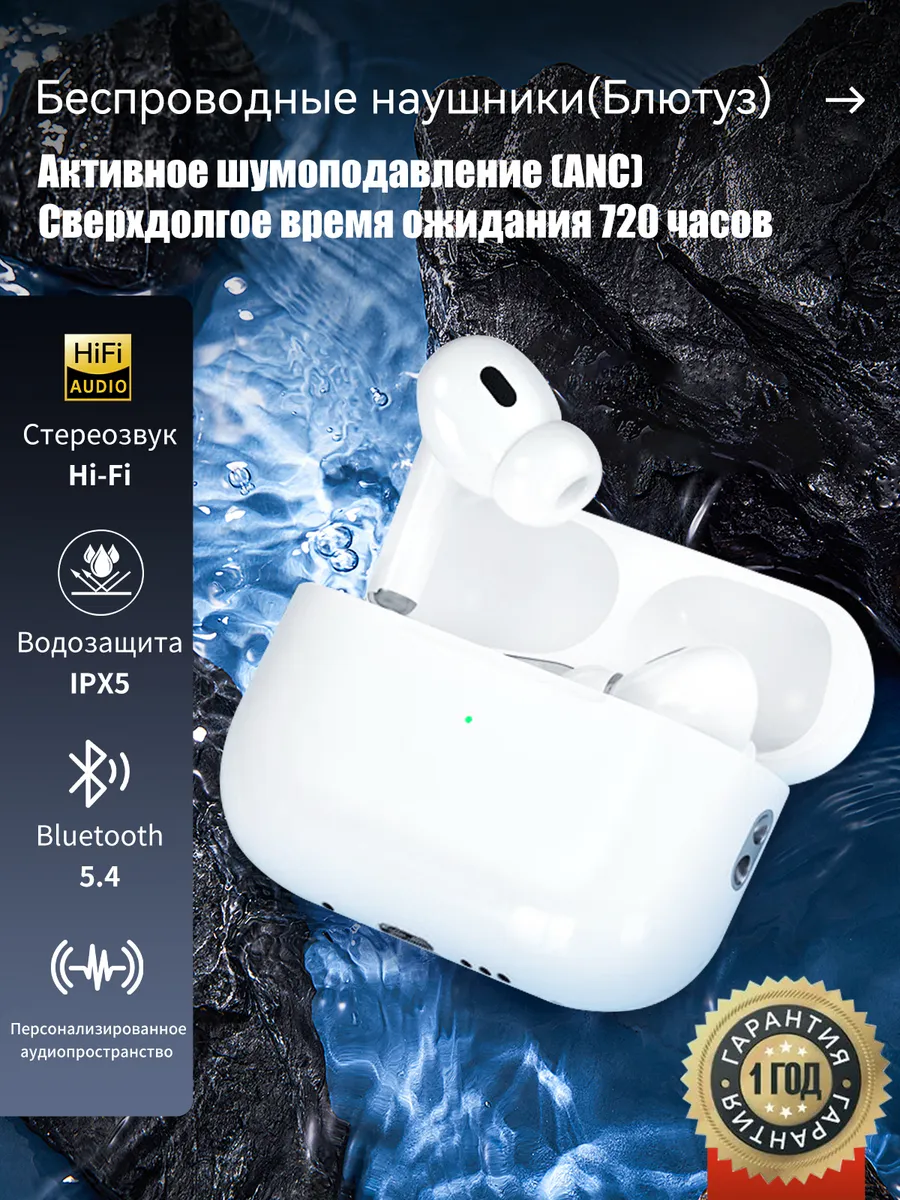 Наушники беспроводные