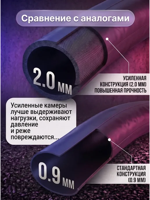 Камера 21х3.25 3.50 на кроссовый мотоцикл, эндуро - 4 шт, 21x3.25, 4 шт, фото 3