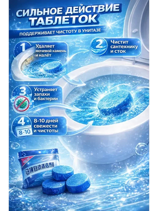АйНУРУ Таблетки для унитаза очищающие синие, синий, фото 2