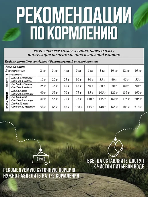Сухой корм Primordial для собак, беззерновой, мелкие, щенки, 6 кг, фото 4