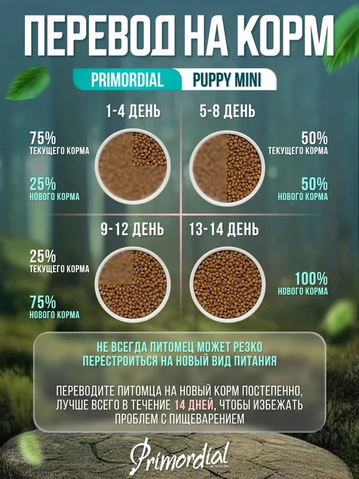 Сухой корм Primordial для собак, беззерновой, мелкие, щенки, 6 кг, фото 5