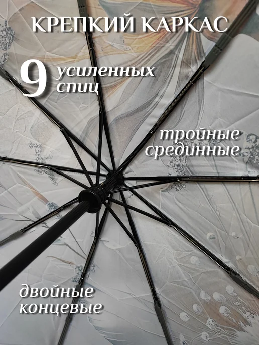 City Umbrella Зонт автомат антиветер складной, голубой, фото 4