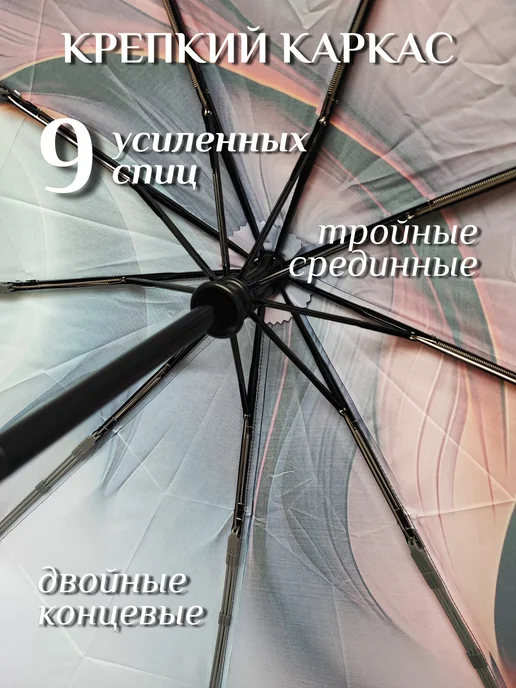City Umbrella Зонт автомат антиветер складной, голубой, фото 5