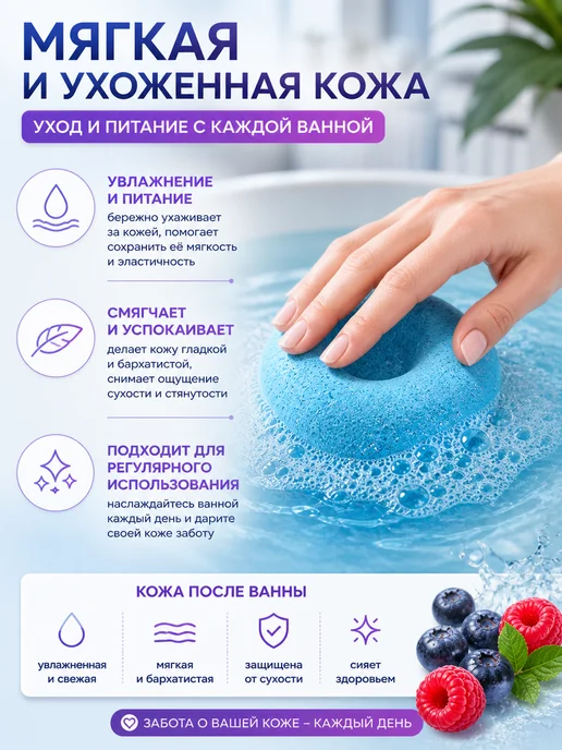 Kiz77 Ароматный бурлящий шар для ванны, голубой, фото 5