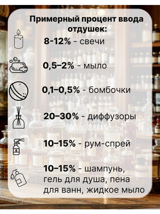AromaFeel Отдушка Цейлонское дерево 50 гр, 50 г, фото 3