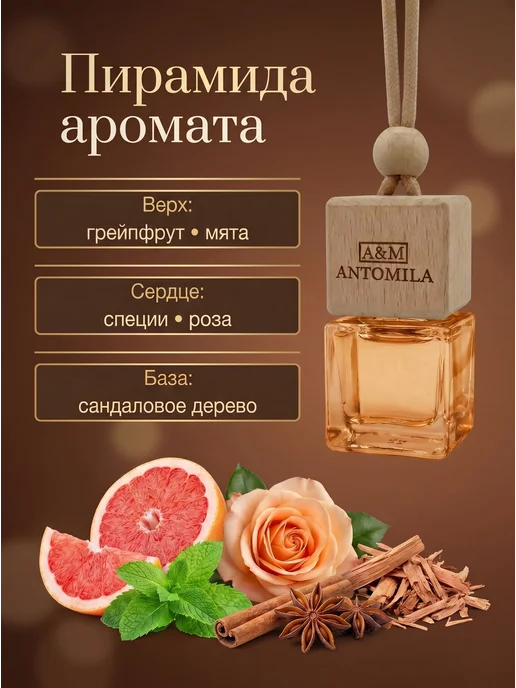 ANTOMILA Ароматизатор в машину автопарфюм мужской, вариант, фото 3