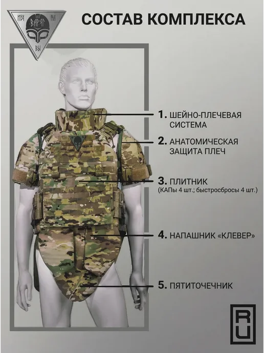 Варяг Армор Бронежилет Воевода 14 23 БР-3 Комплектация Стандарт, зеленый, фото 2