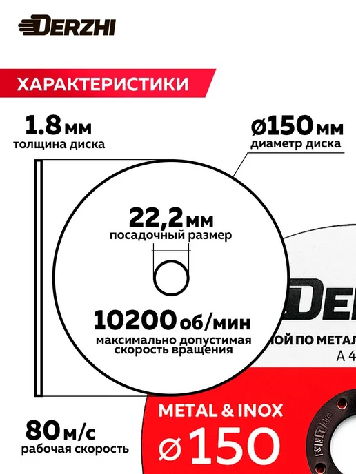 Набор отрезных дисков 150 мм для болгарки по металлу, вариант, фото 4