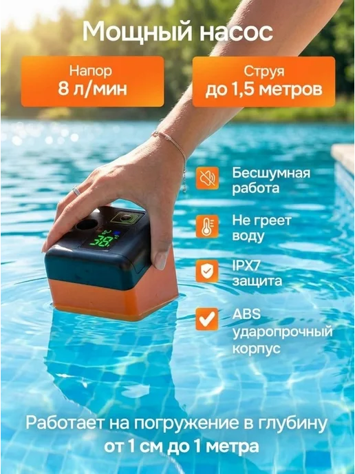 MIURO Душ портативный походный для дачи, вариант, фото 2