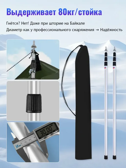 Стойки для палатки и тента телескопические Серебро 2,3 м, 2,3 м, фото 2