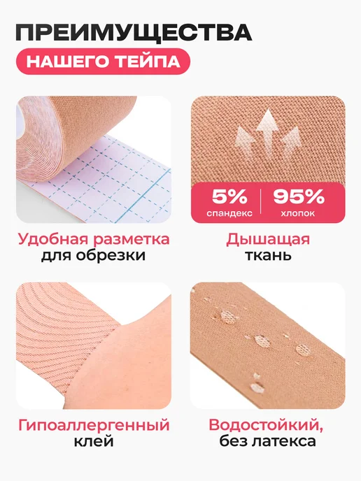 Airclif кинезиологическая лента, длина 500 см, ширина 5 см, вариант, фото 2
