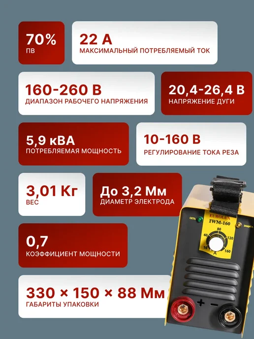 EUROLUX Сварочный аппарат инверторный IWM 160, желтый, фото 3