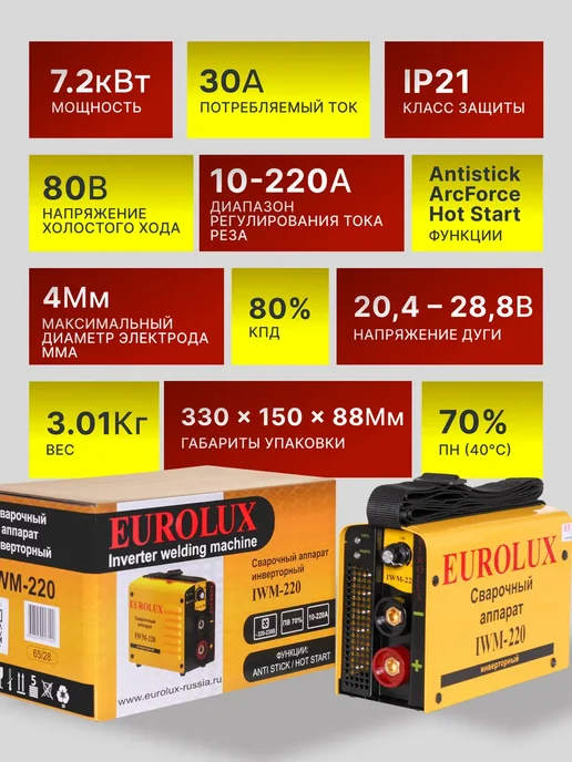 EUROLUX Сварочный аппарат инверторный IWM 220, черный, фото 2