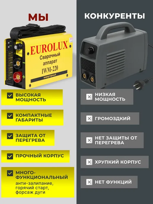 EUROLUX Сварочный аппарат инверторный IWM 220, черный, фото 5