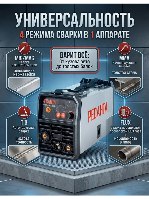 РЕСАНТА Сварочный аппарат инверторный САИПА-160П 26В без газа, черный, фото 2