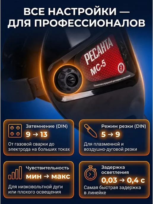 РЕСАНТА Сварочная маска хамелеон МС-5, черный, фото 3