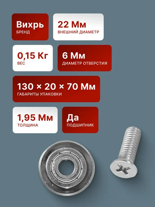 ВИХРЬ Ролик для рельсовых плиткорезов 22 мм, вариант, фото 2