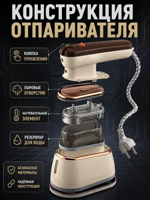 ЛИКА55 Ручной отпариватель для одежды портативный мощный, вариант, фото 4