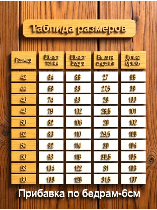 Выкройка базовая для брюк и шорт, вариант, фото 5