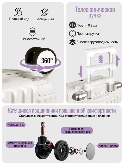 каютный чемодан ручная кладь (40 30 20), Поликарбонат, белый, фото 7