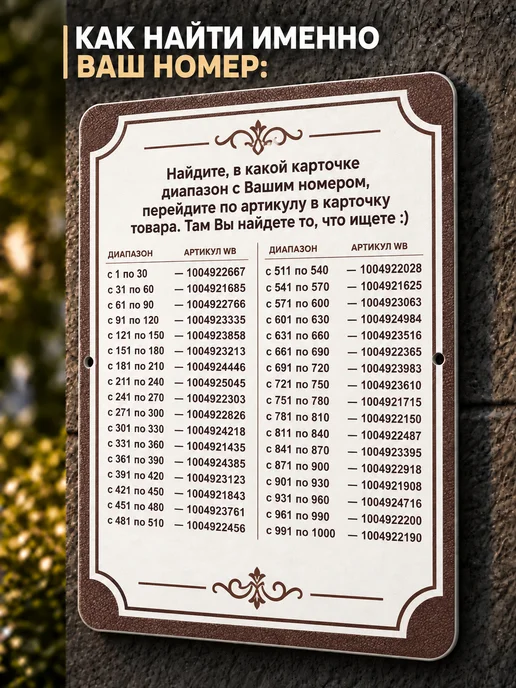 Адресные Таблички Ру Адресная табличка с номером дома "литая" №076 (имитация), коричневый, фото 3