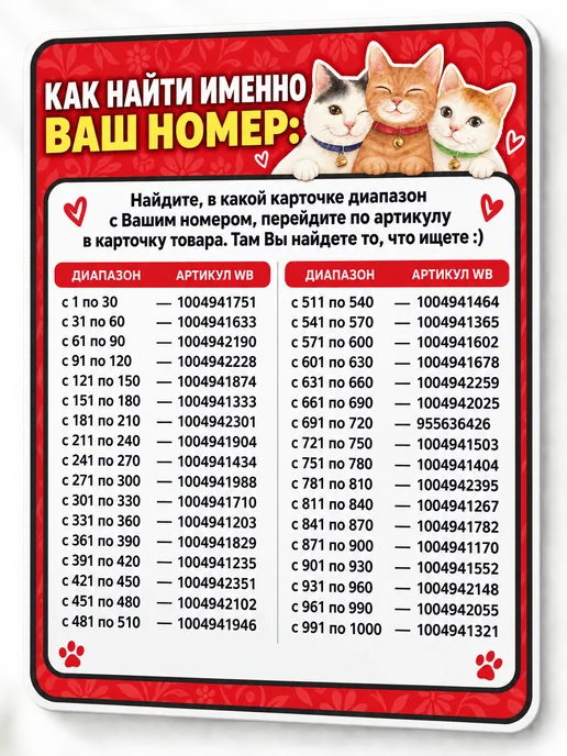 Адресные Таблички Ру Адресные таблички с номером дома с котиками №766, №101, фото 3