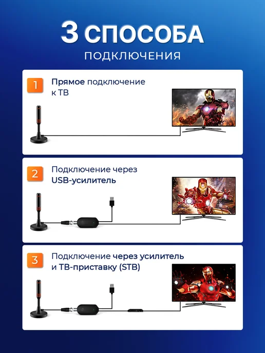 Антенна для телевизора комнатная с усилителем, вариант, фото 3