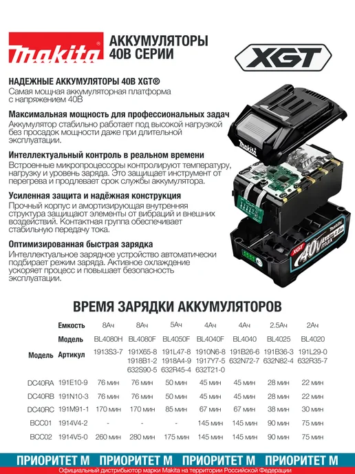 Makita Газонокосилка LM004GM103 40В XGT дека 42см. (1 АКБ, З У), 40В дека 42см. 1, фото 3