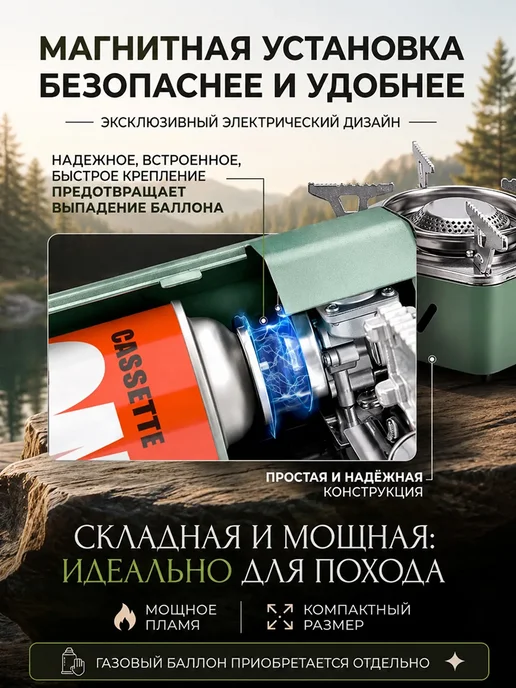 Газовая плита складная, зеленый, фото 2