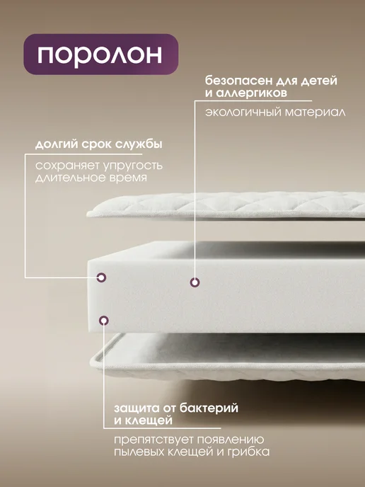 Yarni Топпер матрас беспружинный 140х200 см на диван и кровать, 80x200, фото 3
