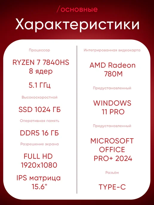 Игровой ноутбук 15,6" IPS 16GB SSD 1024Gb, 16 ГБ, 1024 ГБ, фото 2