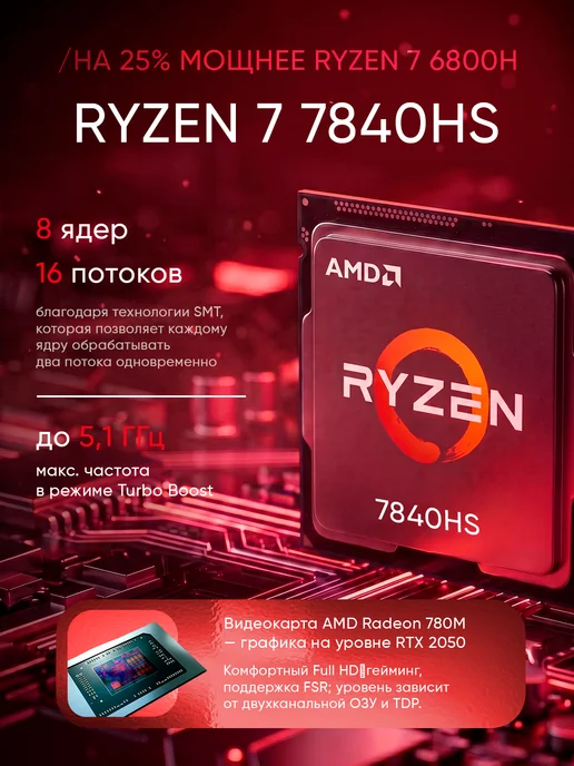 Игровой ноутбук 15,6" IPS 16GB SSD 1024Gb, 16 ГБ, 1024 ГБ, фото 8