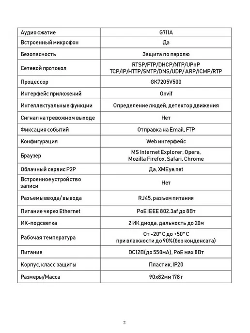 EL economy line Видеокамера EL IDp4.0(2.8)MP_V.1, белый, фото 2