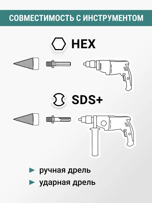 Сверло винтовое конусное 42 мм для колки дров, вариант, фото 3