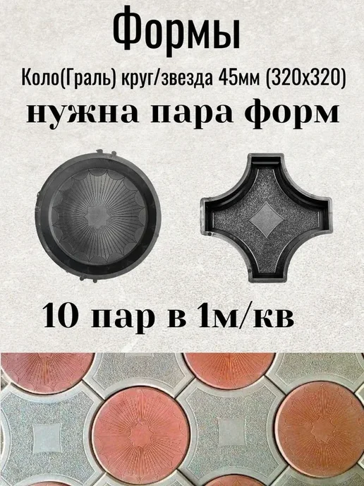 Форма для изготовления плитки Круг 45мм (320х320) 1 шт, 320x320, 1 шт, фото 3