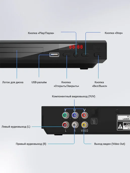 DVD плеер Full HD USB для телевизора с USB-портом для дома, вариант, фото 7