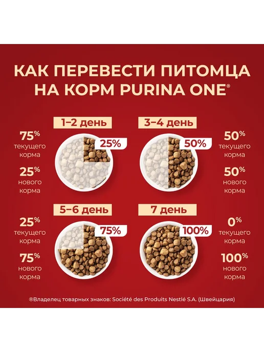 Сухой корм purina One Активных для собак, взрослые, мелкие, 0,6 кг, фото 8