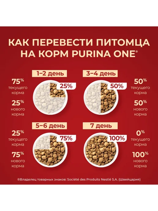 Сухой корм purina One Контроль для собак, взрослые, мелкие, 1,5 кг, фото 7