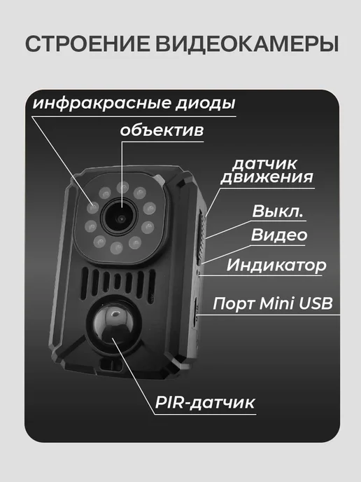 Нагрудный регистратор Мини камера, регистратор, фото 7