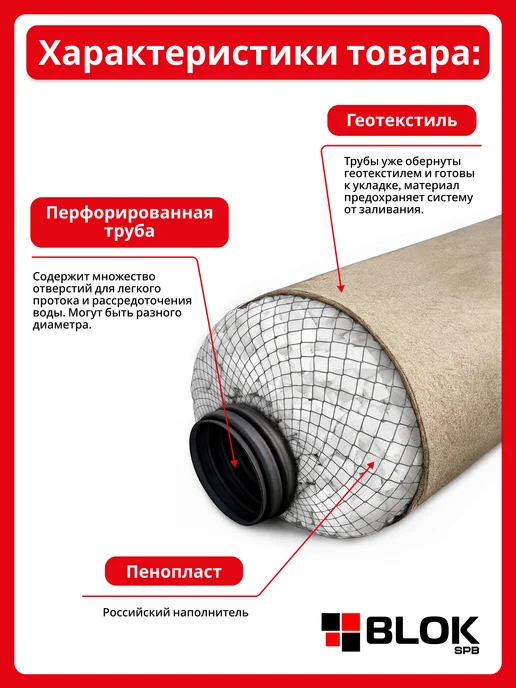 Blokspb Труба дренажная SoftRock R-drain D110 300 3 метра, 3 м, фото 3