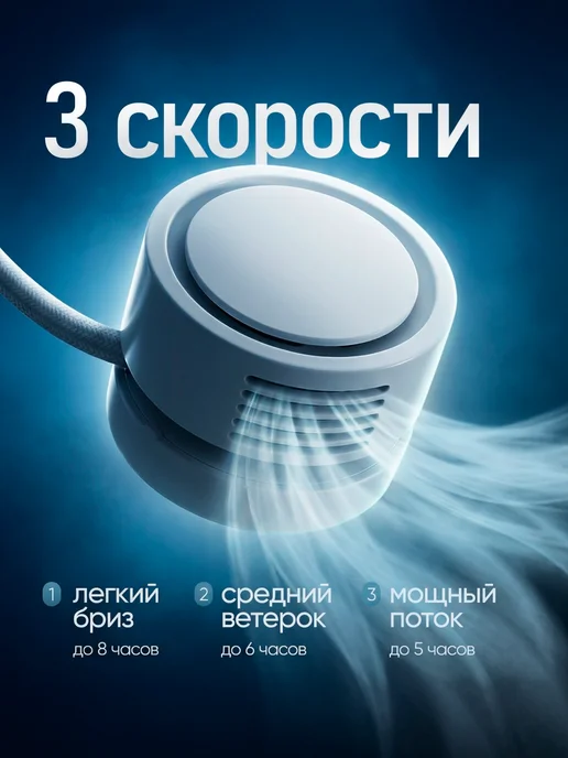 iHub Вентилятор на шею складной, портативный, USB, белый, фото 3