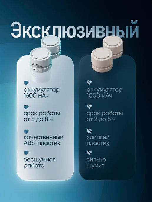 iHub Вентилятор на шею складной, портативный, USB, белый, фото 7