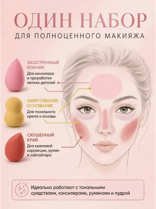 Набор оригинальных спонжей для макияжа в фирменном боксе 15…, синий, фото 4