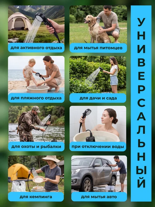 BASEWAY Душ портативный для дачи походный, вариант, фото 6