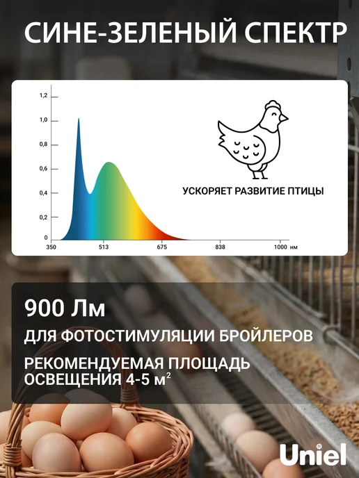 Лампочка для птицеводства, светодиодная, 9 Вт, Е27, 9 Вт, цыплята, фото 2
